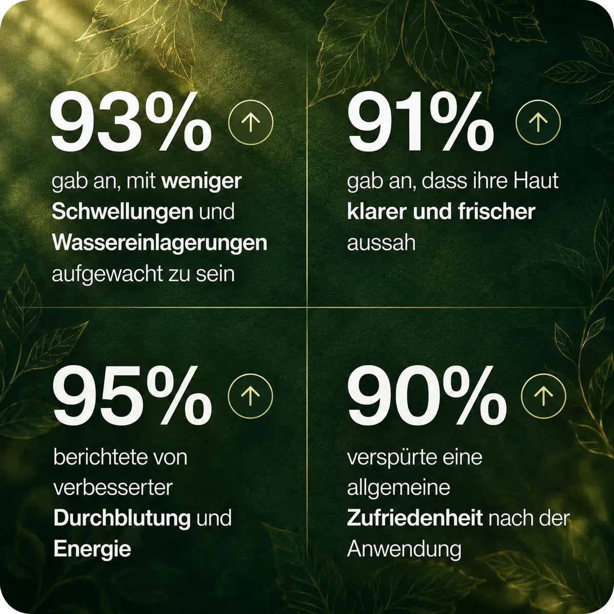 Leichtkraut™